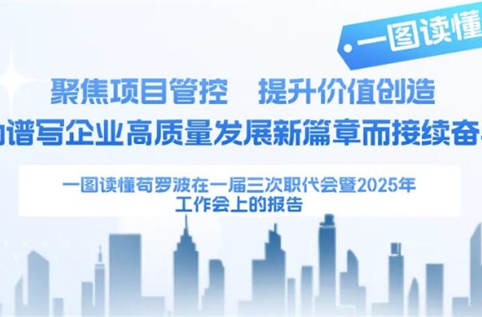一图读懂苟罗波在一届三次职代会暨2025年工作会上的报告