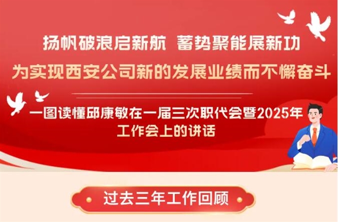 一图读懂邱康敏在一届三次职代会暨2025年工作会上的讲话